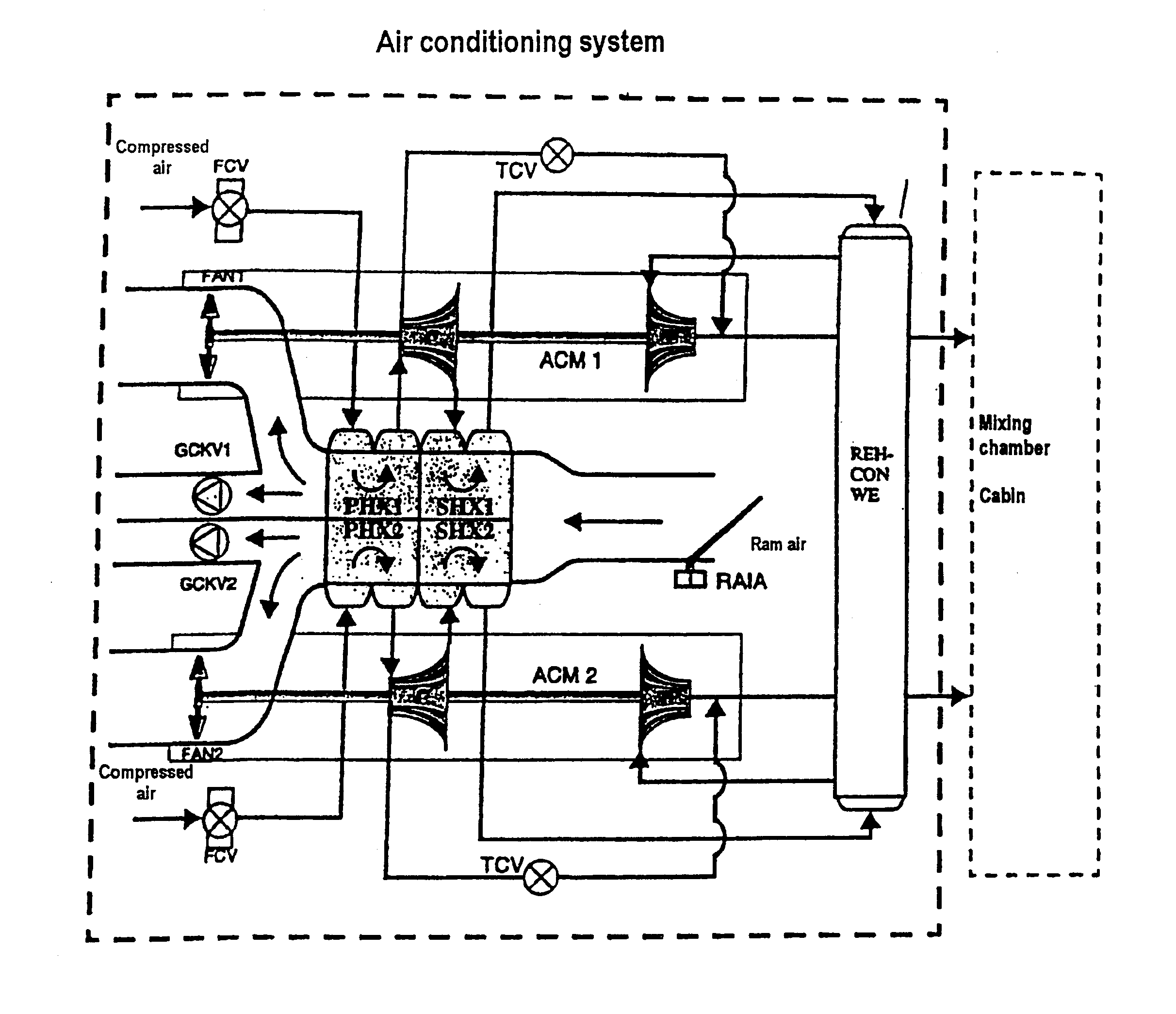 Air conditioning system