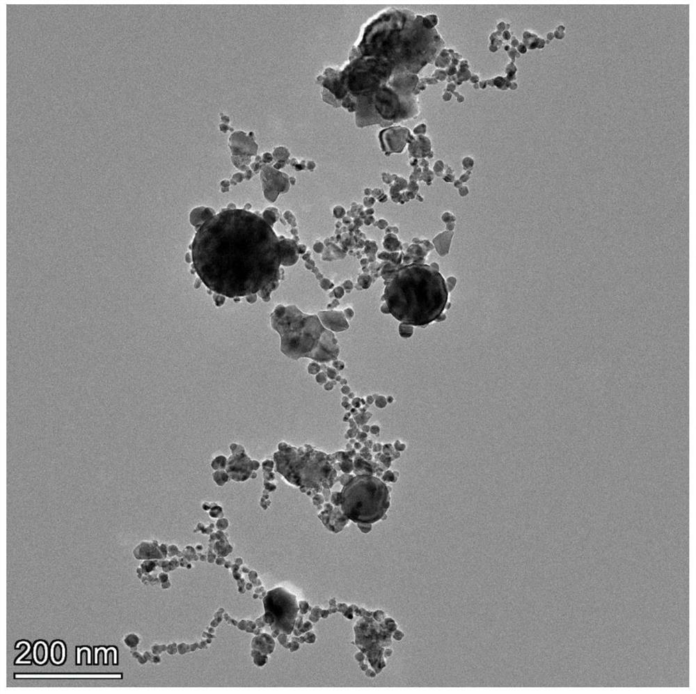 Method for preparing cerium oxide nano-enzyme based on laser liquid phase irradiation and application of cerium oxide nano-enzyme