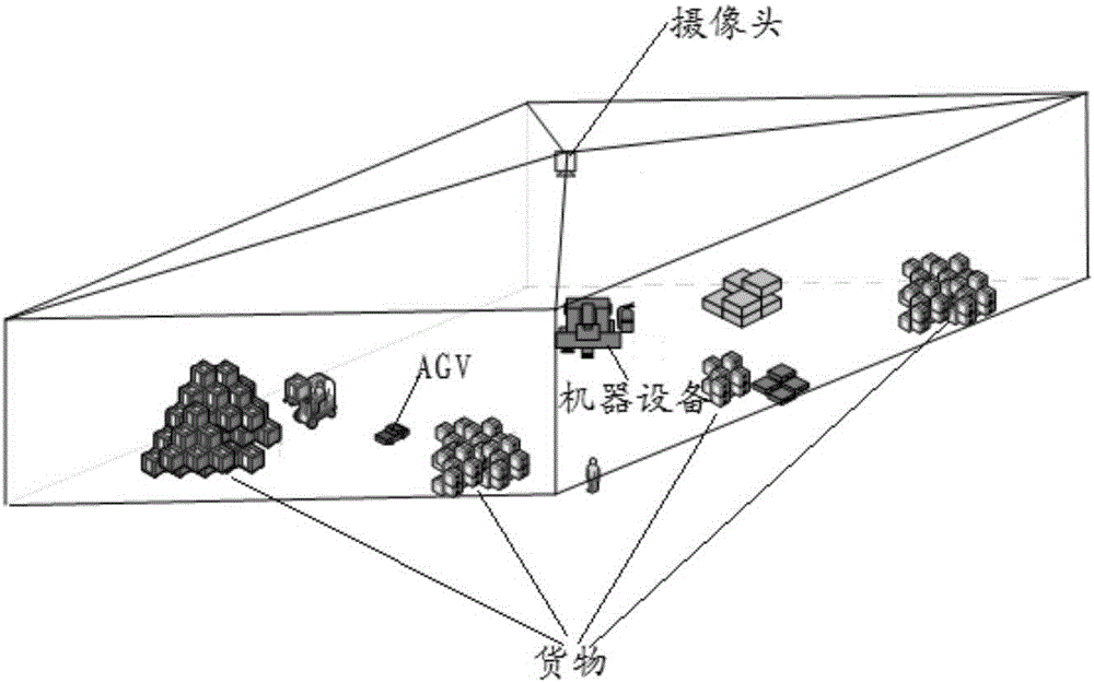 An indoor AGV wireless navigation method and a device therefor