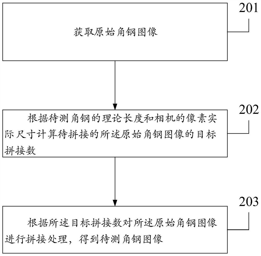 Angle steel detection device and method