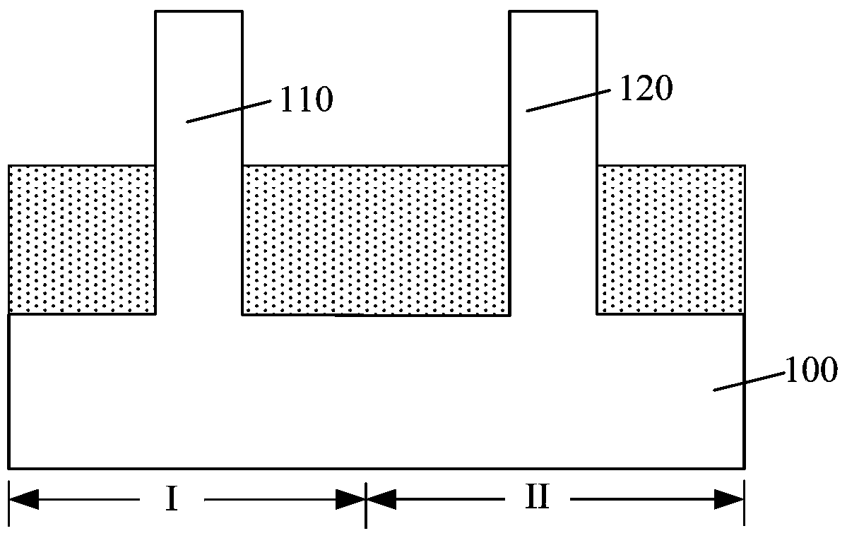 Semiconductor structure and manufacturing method thereof