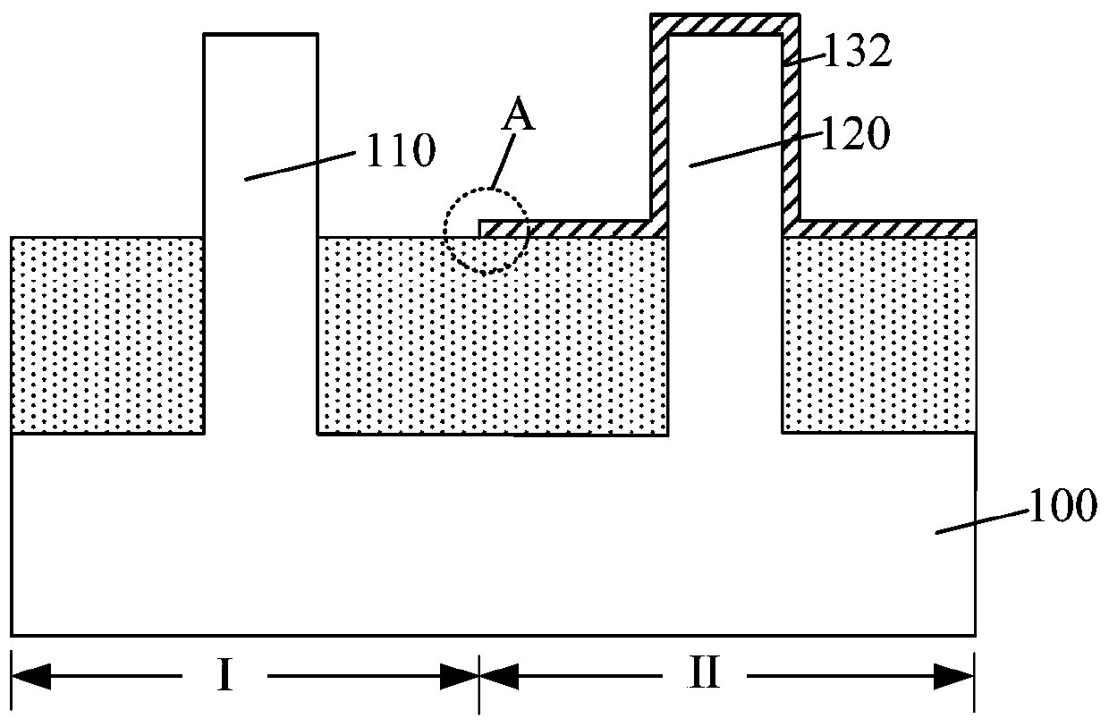 Semiconductor structure and manufacturing method thereof