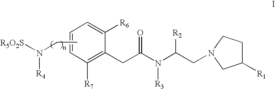 Sulfonylamino phenylacetamide derivatives and methods of their use