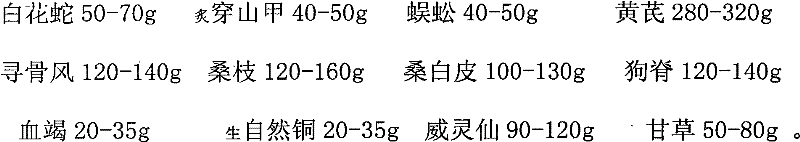 Powder for treating cervical spondylosis, intervertebral disc herniation, ankylosing spondylitis and hyperosteogeny