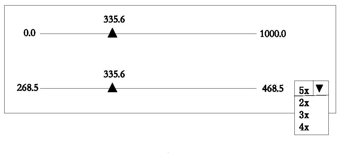 A kind of parameter input method and system