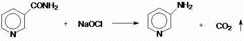 Preparation method for 2,3-dichloropyridine