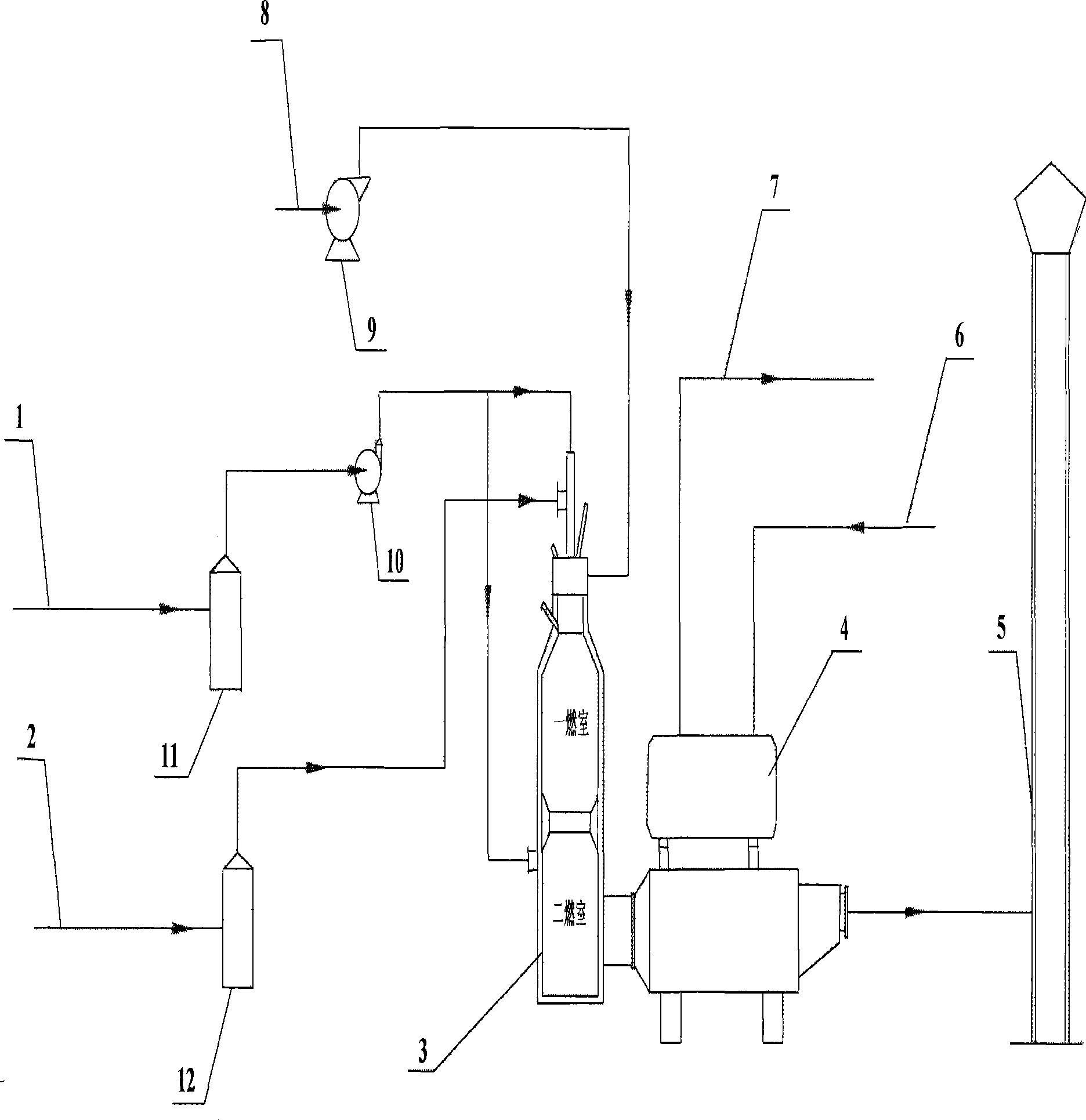 Incineration process for processing ammine containing exhaust gas and system thereof