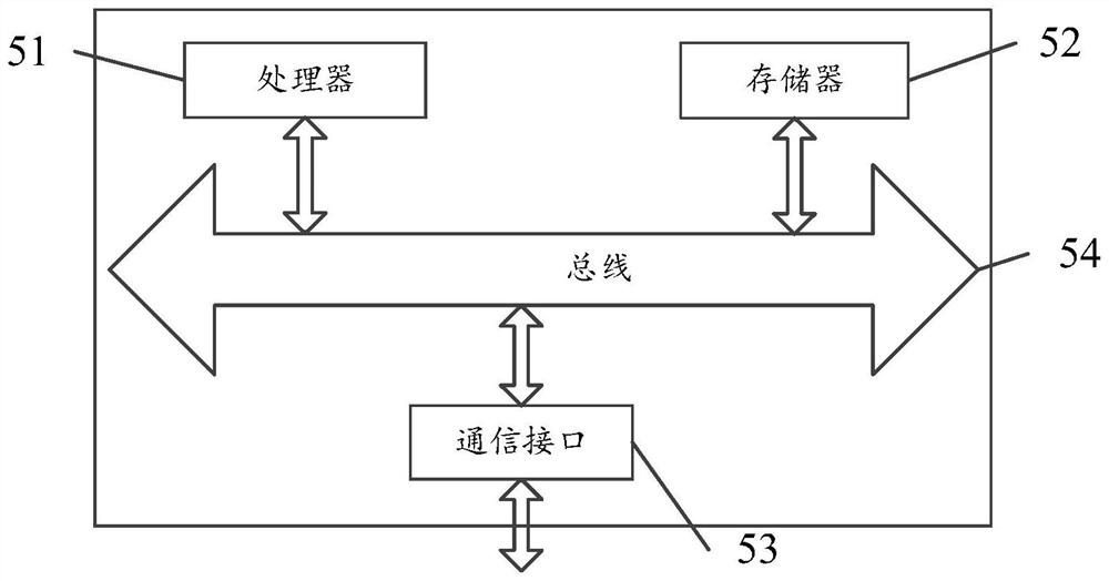 Information pushing method and device for clothes processing