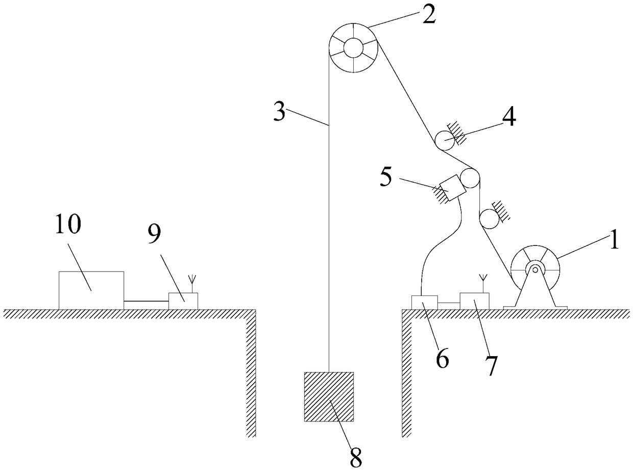 Steel wire rope tension on-line monitoring device