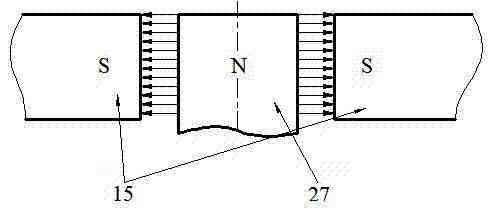 Magnetic abrasive finishing processing method and device of toroidal magnetic field excitation