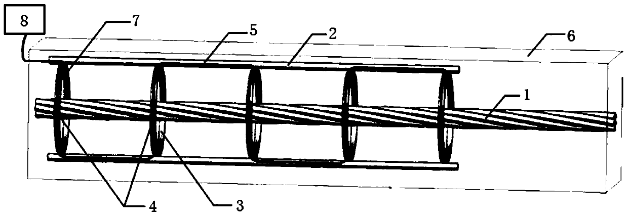 A monitoring device and monitoring method for the stress transfer length of pretensioned prestressed tendons based on optical fiber sensing