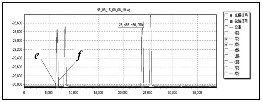 Vehicle weight intelligent monitoring system and method