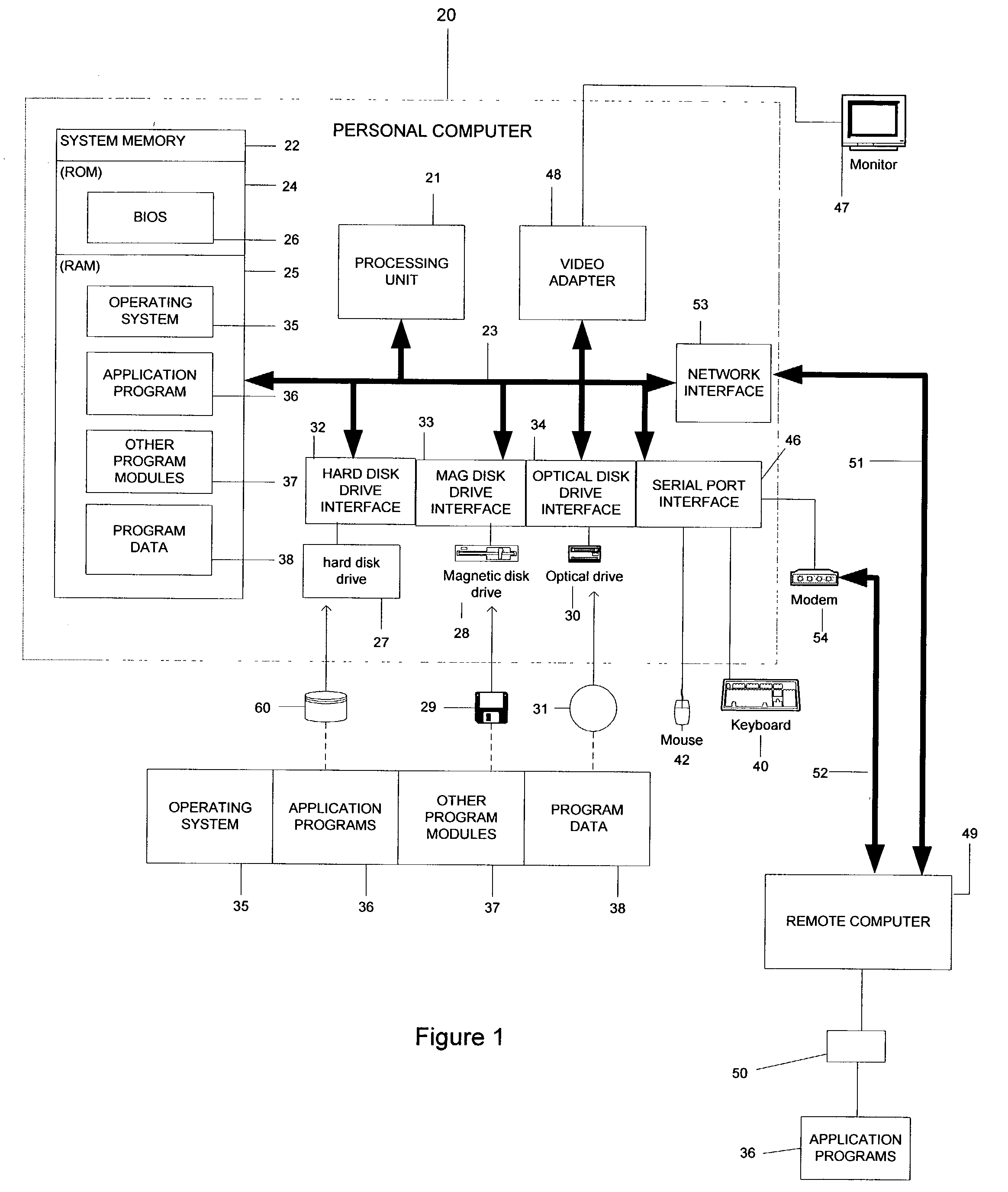 Method and system for integrating security mechanisms into session initiation protocol request messages for client-proxy authentication