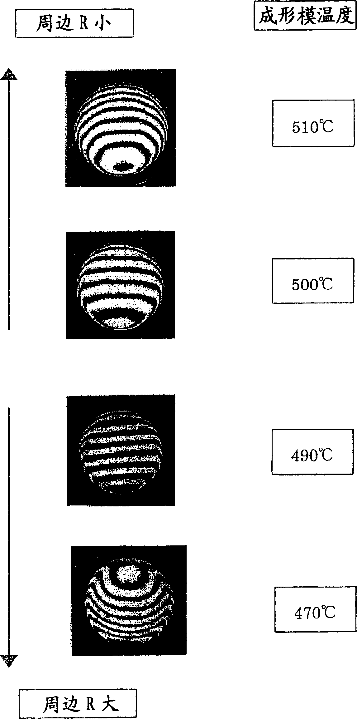 Method for manufacturing lens