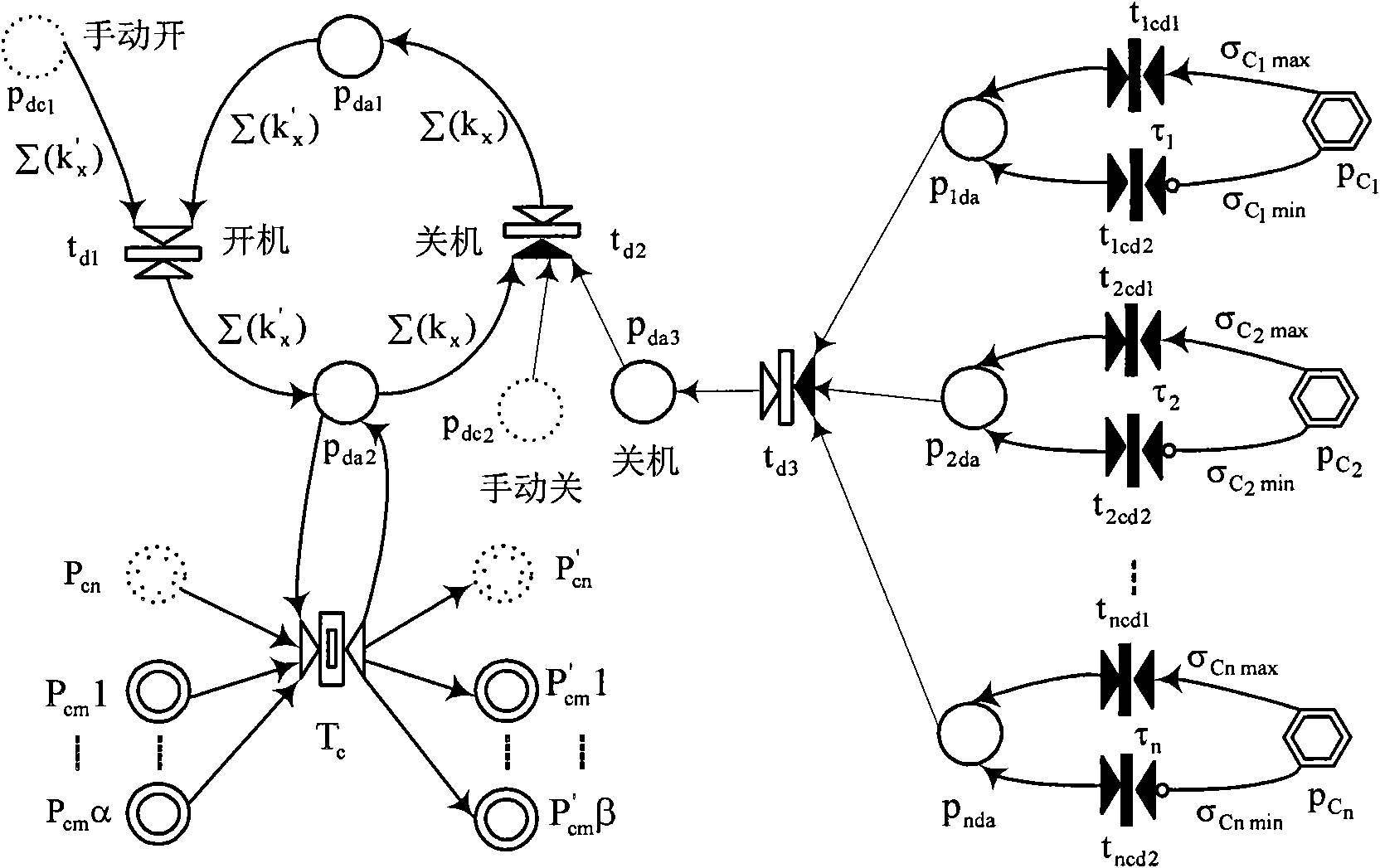 Optimization modeling method for coupling of production and energy of continuous enterprises