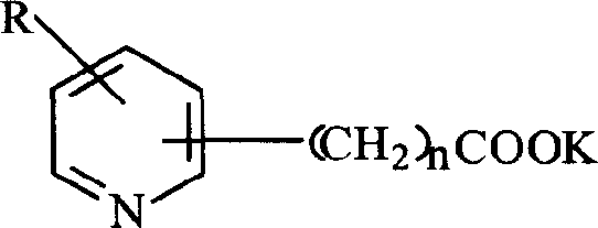 Catalytic system used for homogeneous hydroxylation reaction and its manufacturing method and application