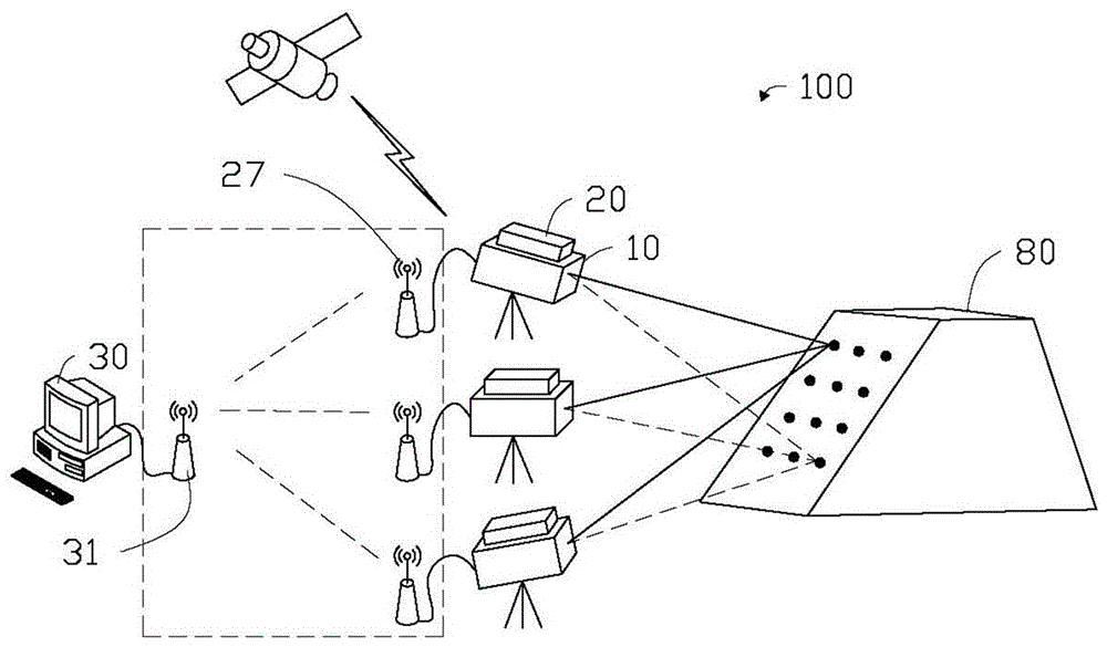 Structure surface deformation monitoring system and method thereof