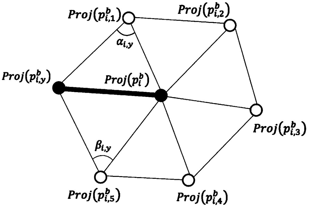 A laser point cloud and aerodynamics-based standing tree wind resistance analysis method