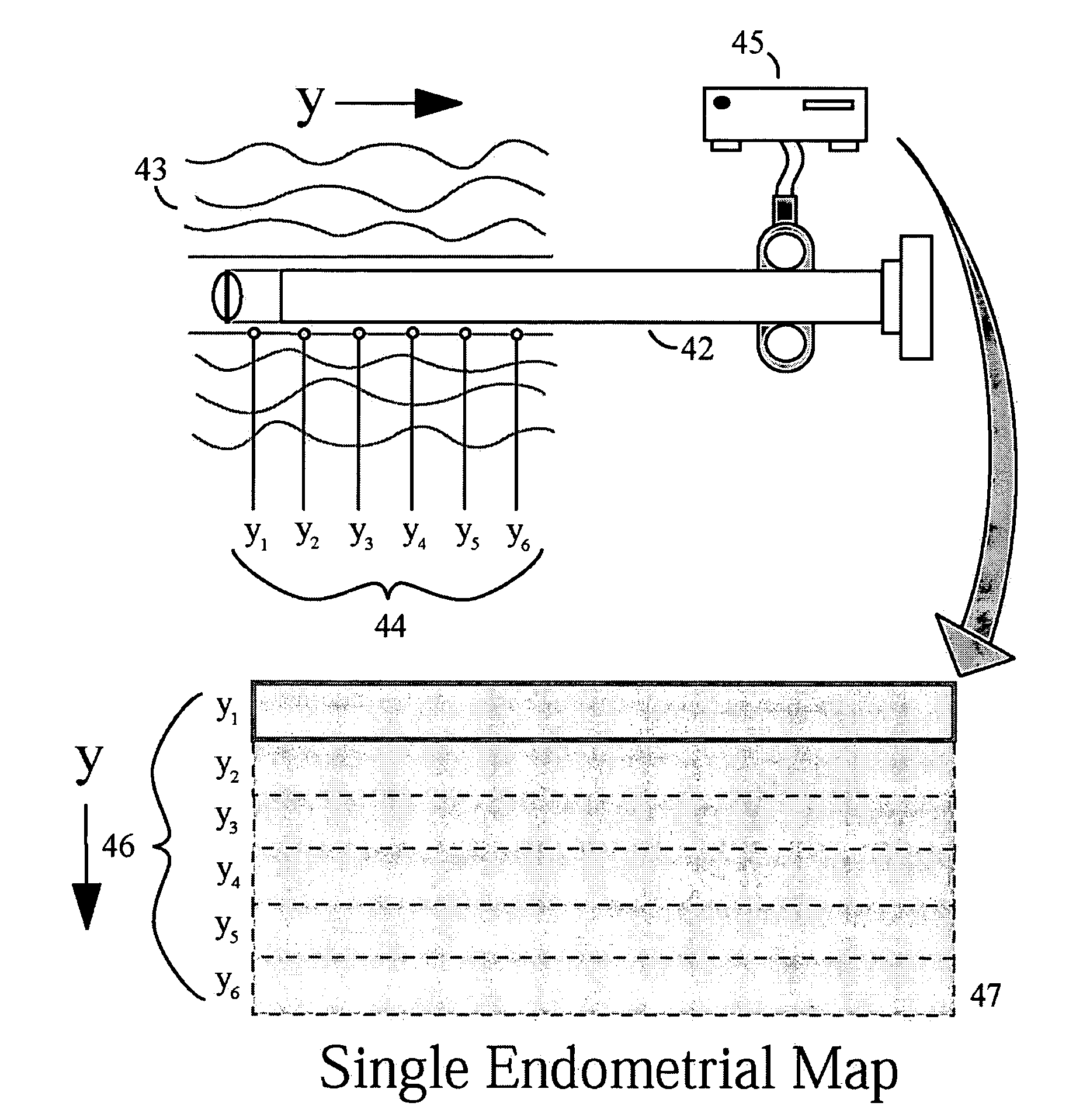 Methods and devices for endoscopic imaging