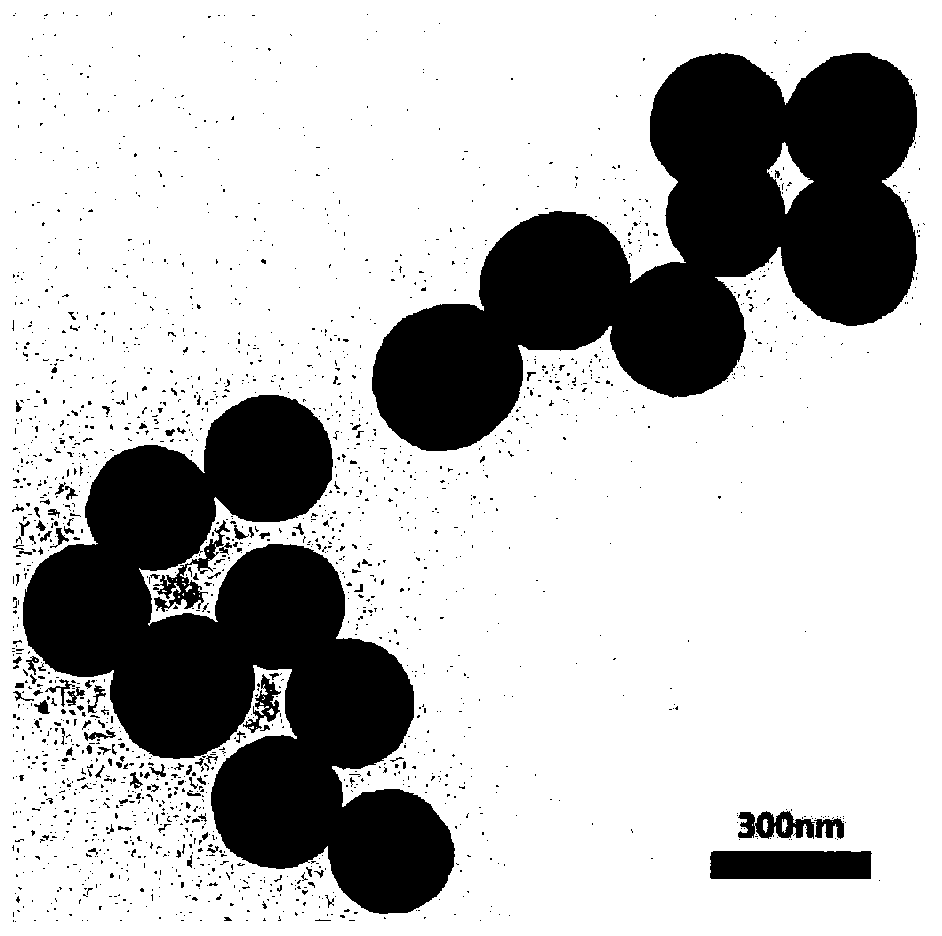 Temperature-responsible photothermal nanomaterial and preparation method thereof