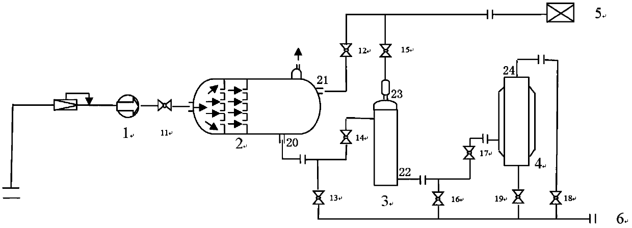 Hazardous chemical substance separation and recovery method