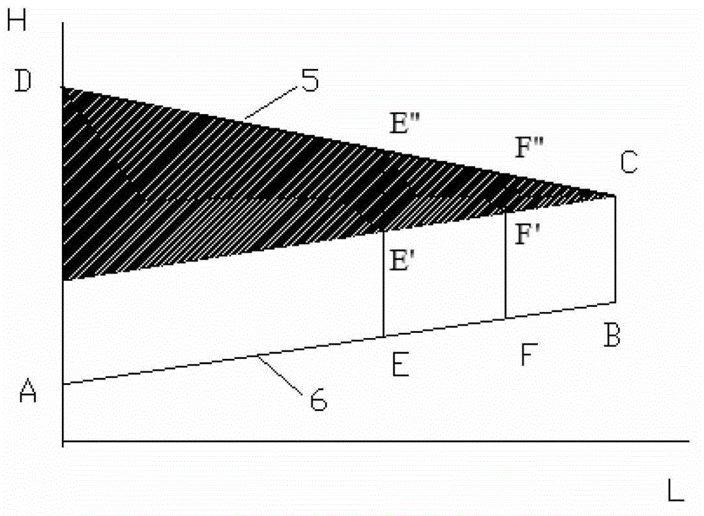 Multistage distributed water pump heat supply system and design method thereof