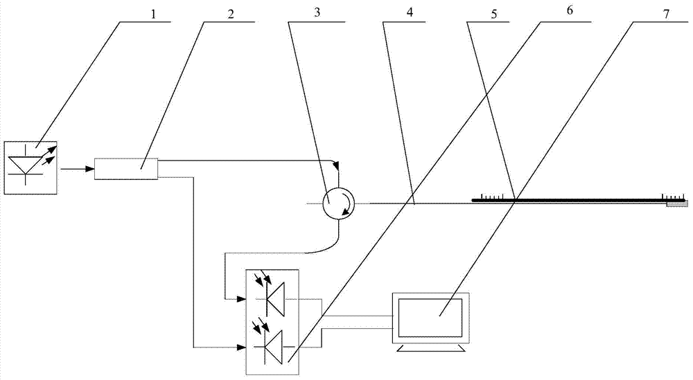 Detecting device and method for optical fiber oil-water interface