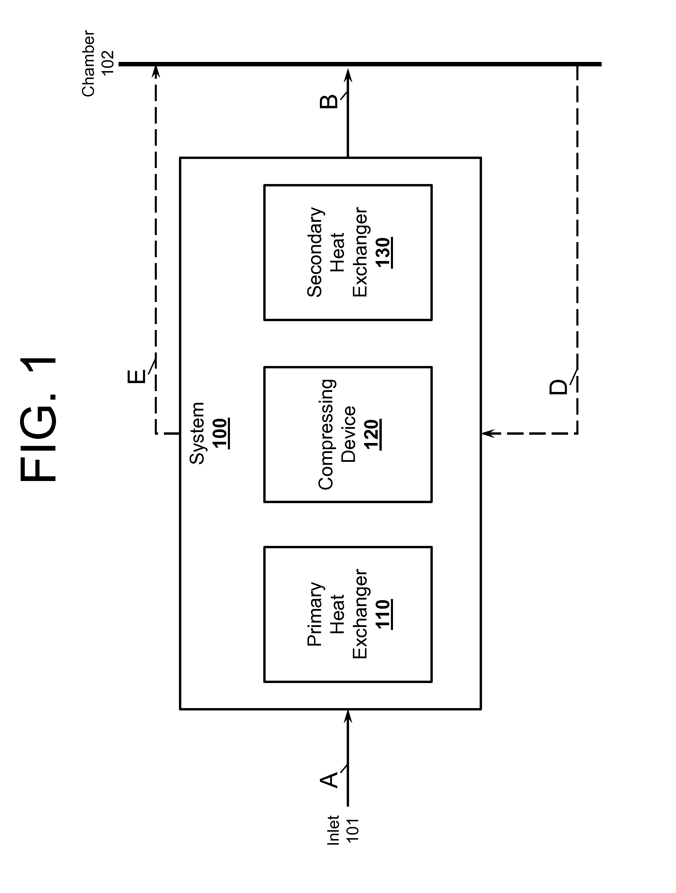 Environmental control system utilizing shoestring cycle to maximize efficiency