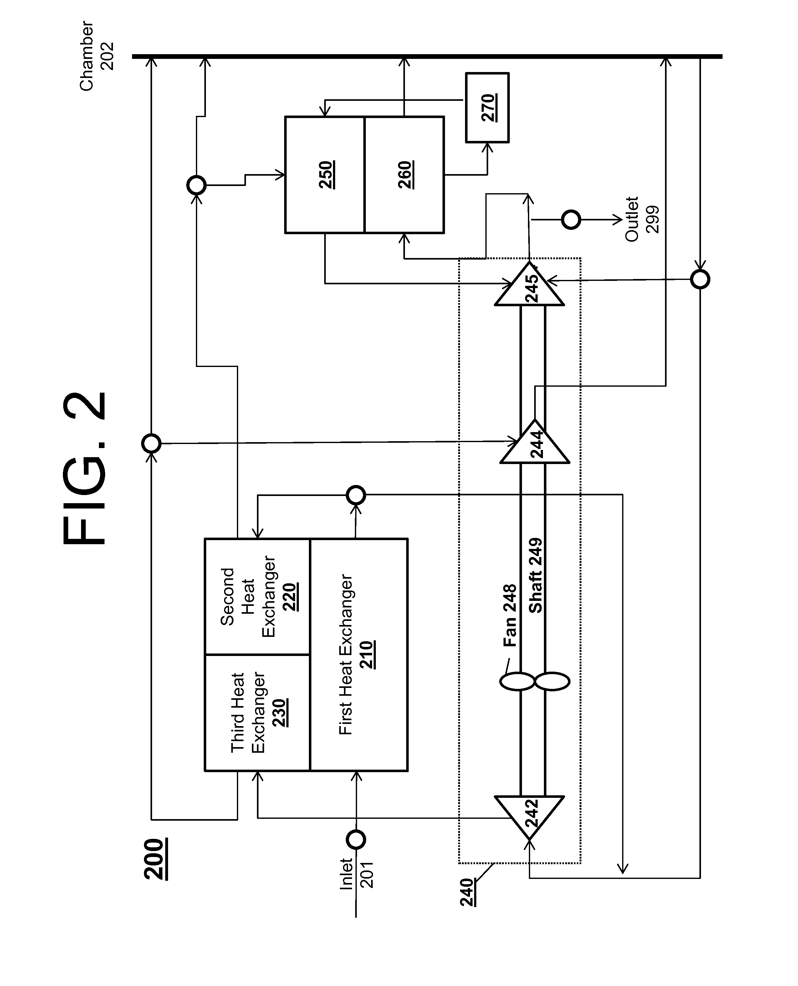 Environmental control system utilizing shoestring cycle to maximize efficiency