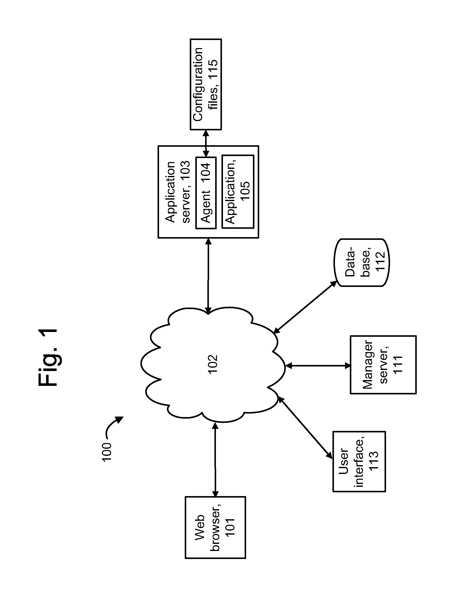 Automated pattern detection in software for optimal instrumentation