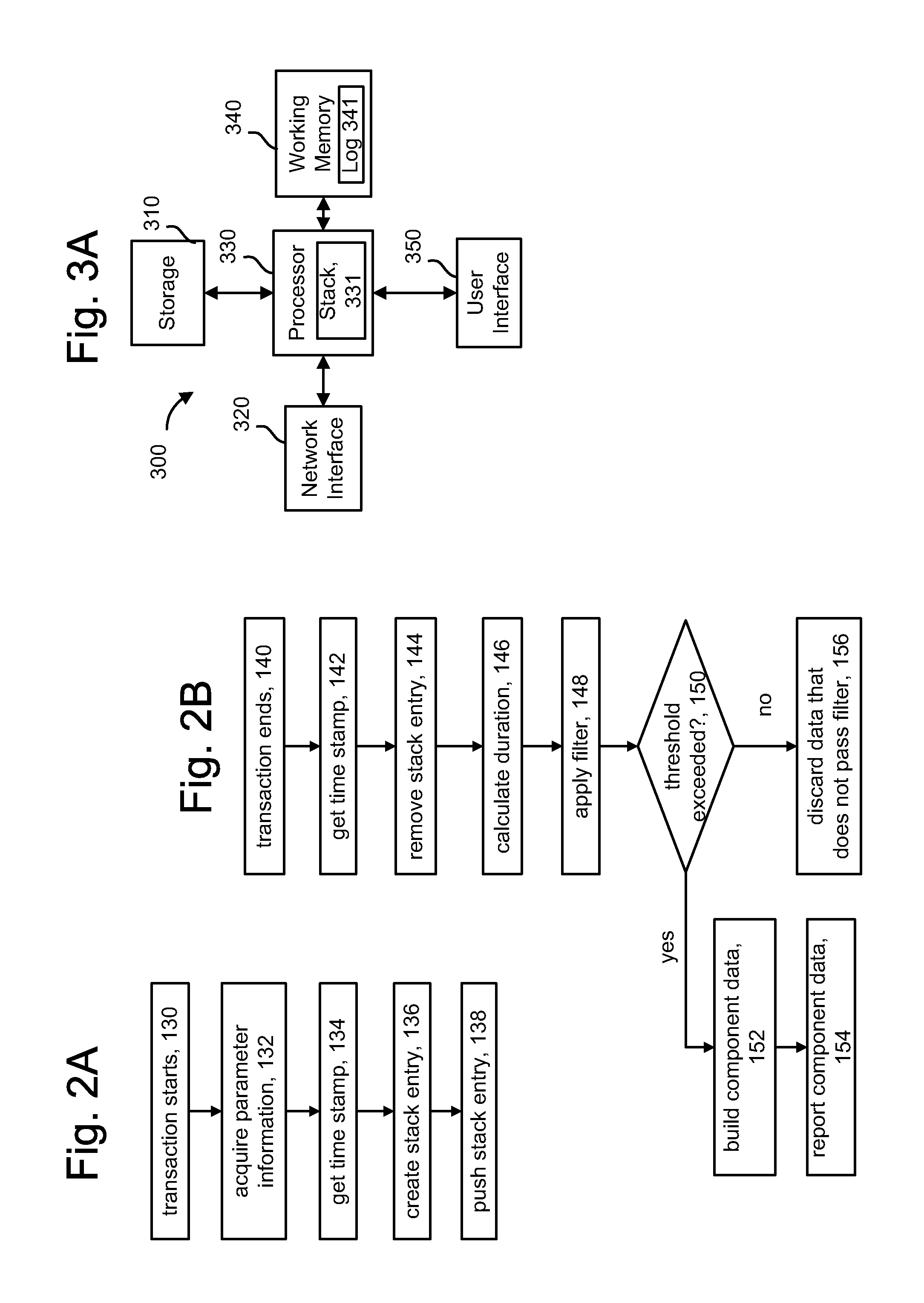 Automated pattern detection in software for optimal instrumentation