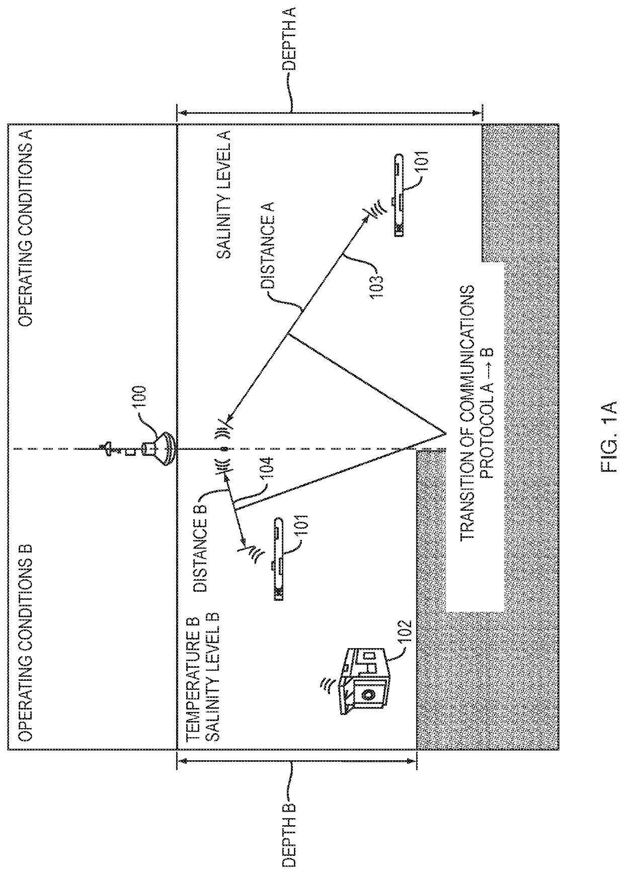 Method And Apparatus For Wireless Communications