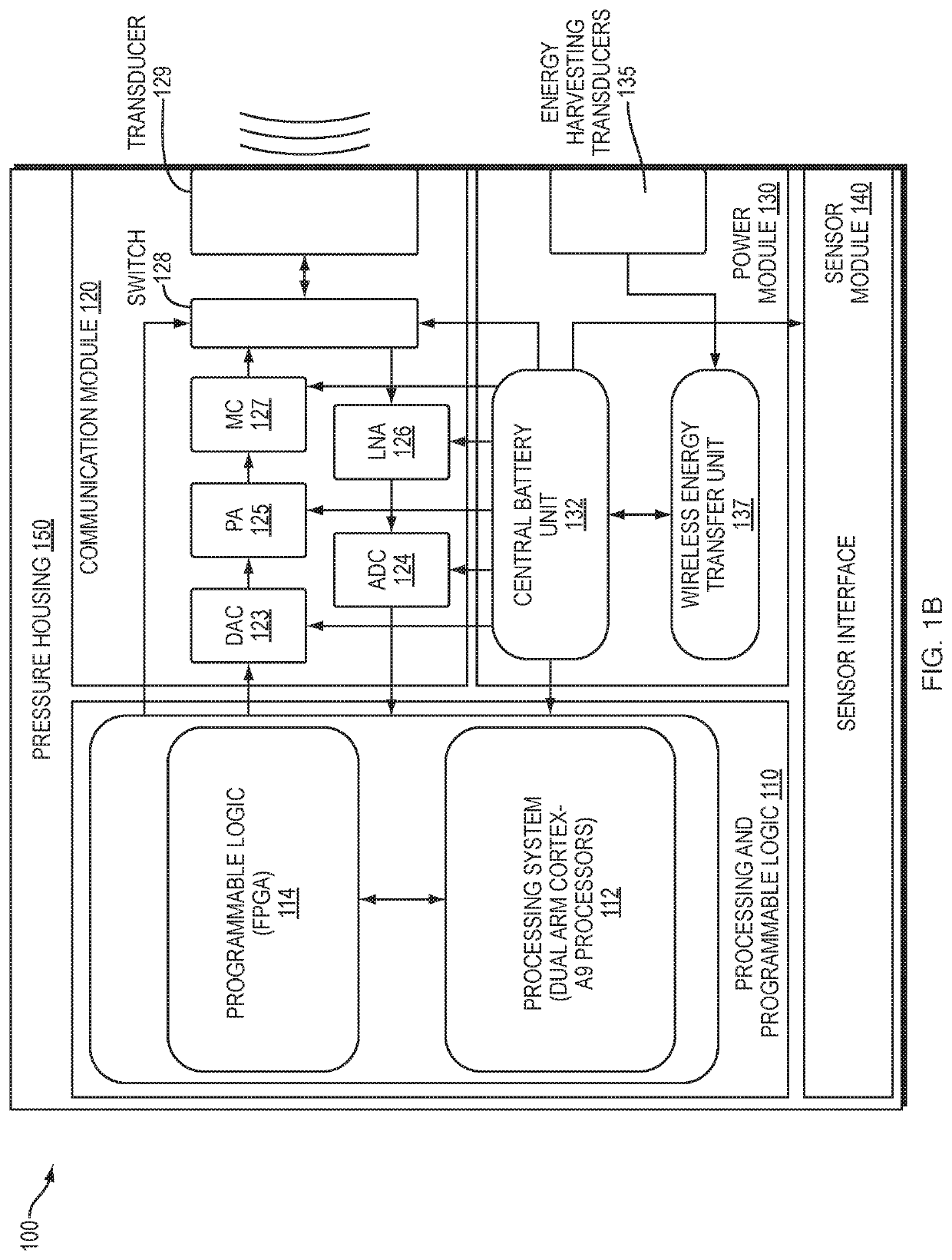 Method And Apparatus For Wireless Communications