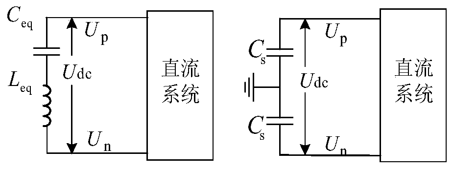 A single-ended protection method for ring-shaped flexible straight grid lines