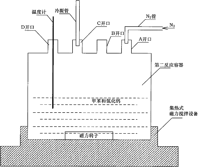 Preparation method of SiC-SiAlCN glass ceramics