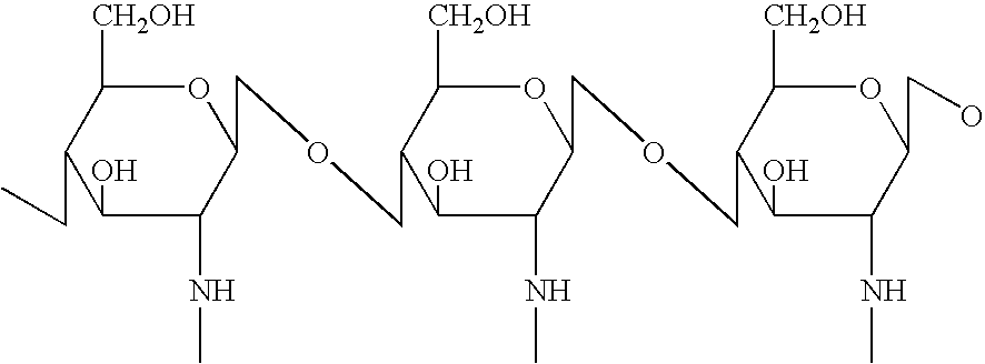 Method for paint detackification using compositions containing chitosan