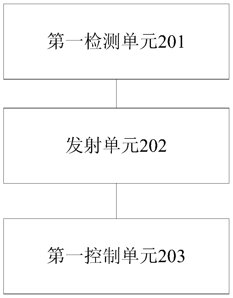 Control method and device of electric fan, and electric fan