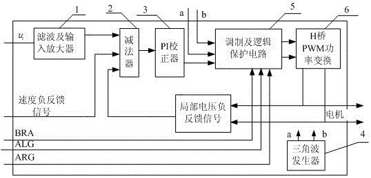 A kind of pwm power amplifier applied to antenna