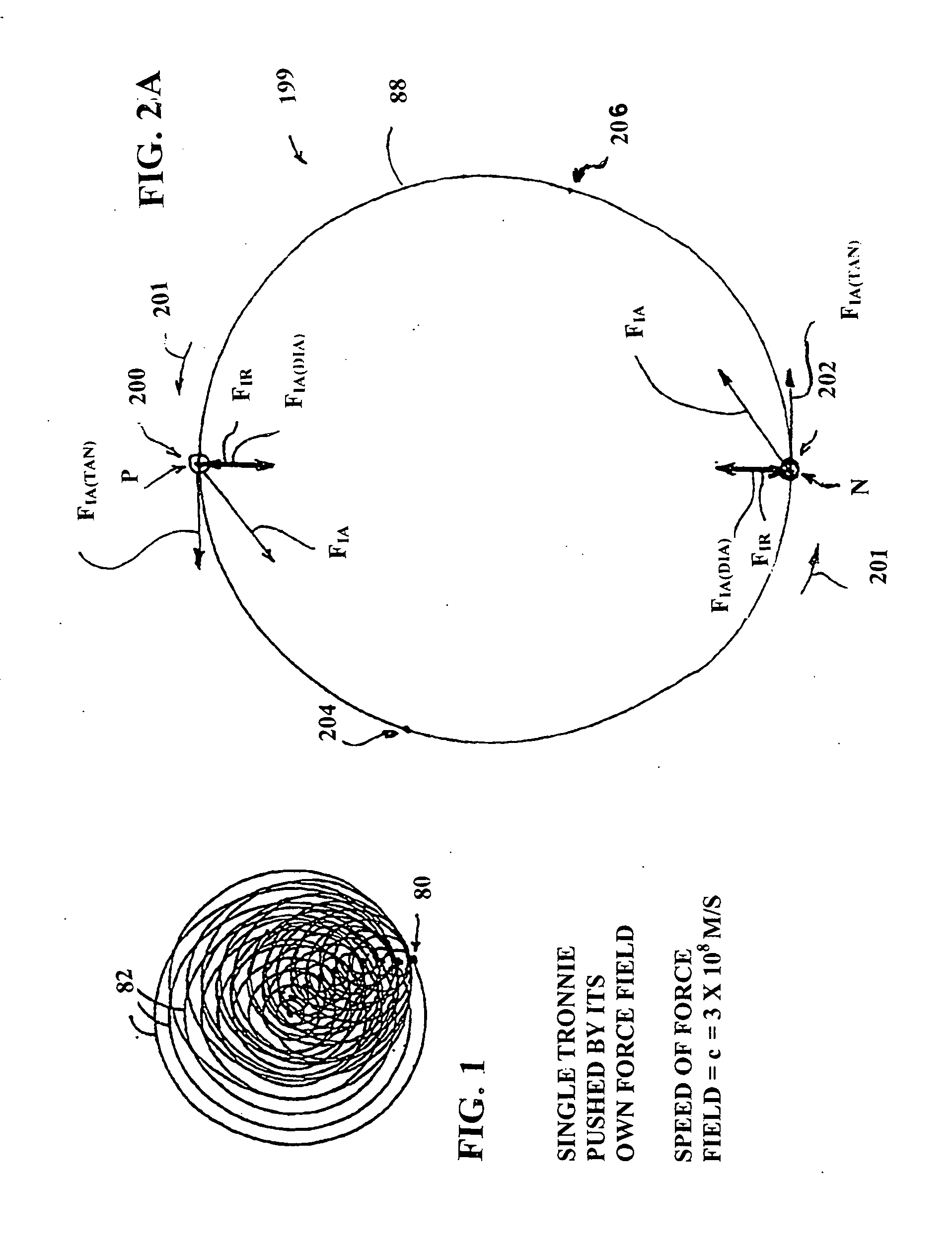 Process for making models of photons, electrons, magnitism, gravity and other things