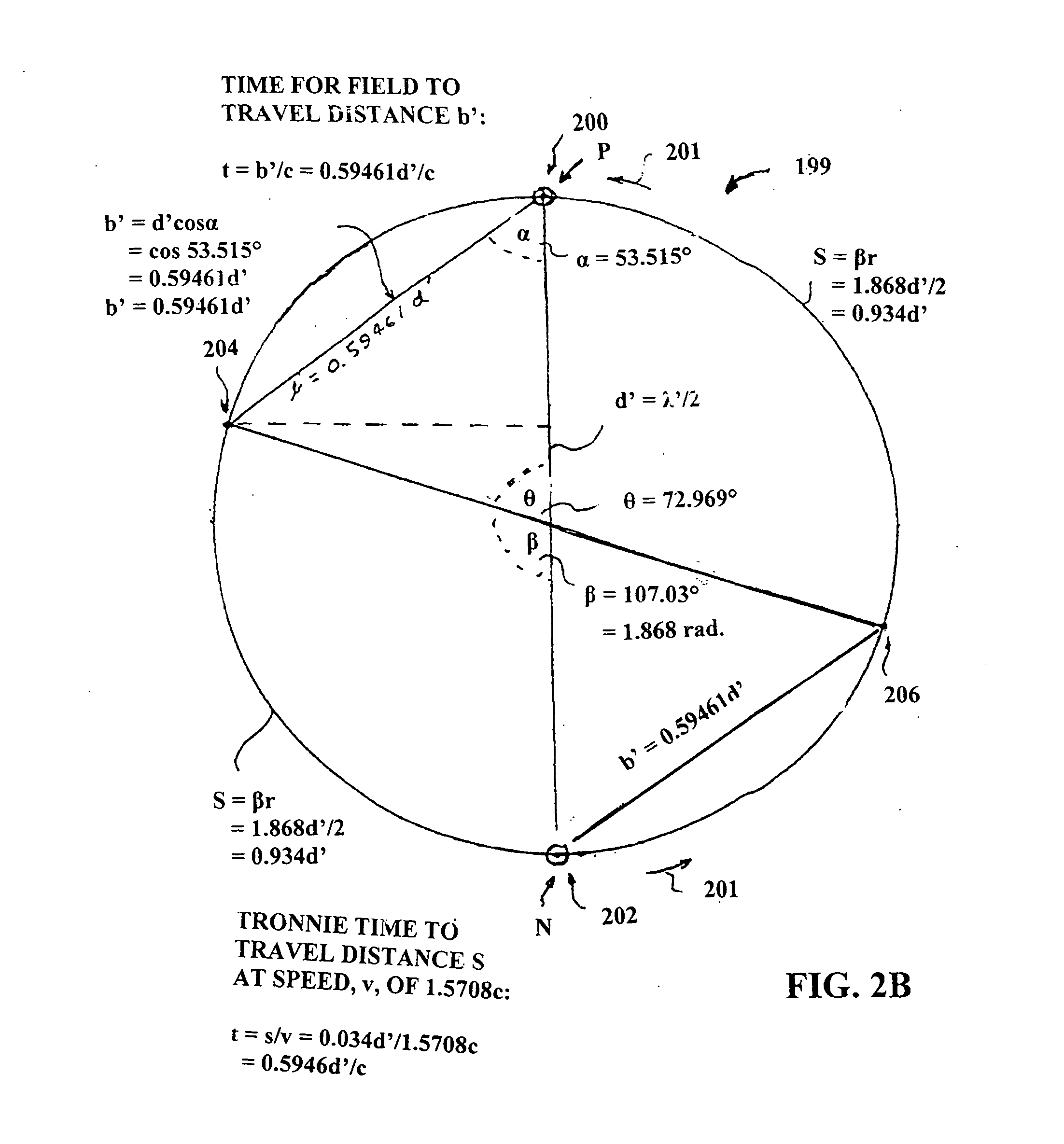 Process for making models of photons, electrons, magnitism, gravity and other things