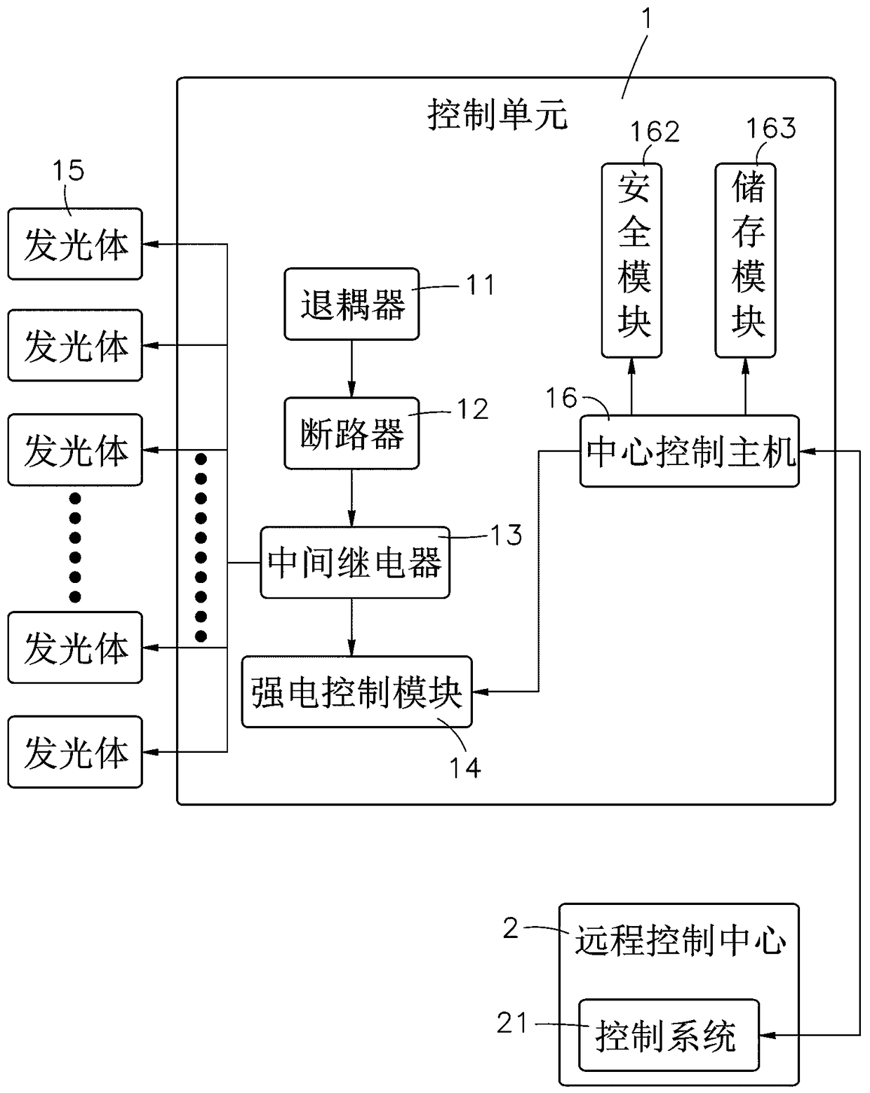 Light illumination control apparatus