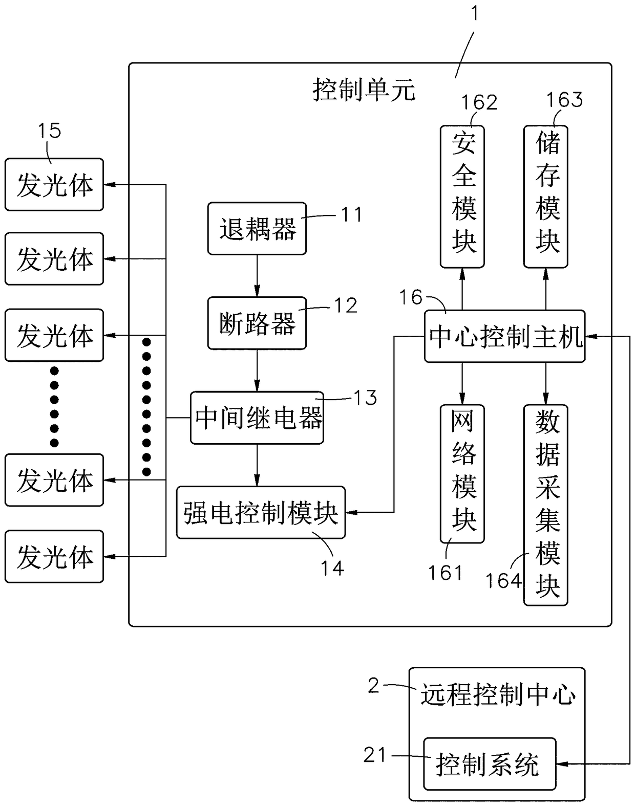 Light illumination control apparatus