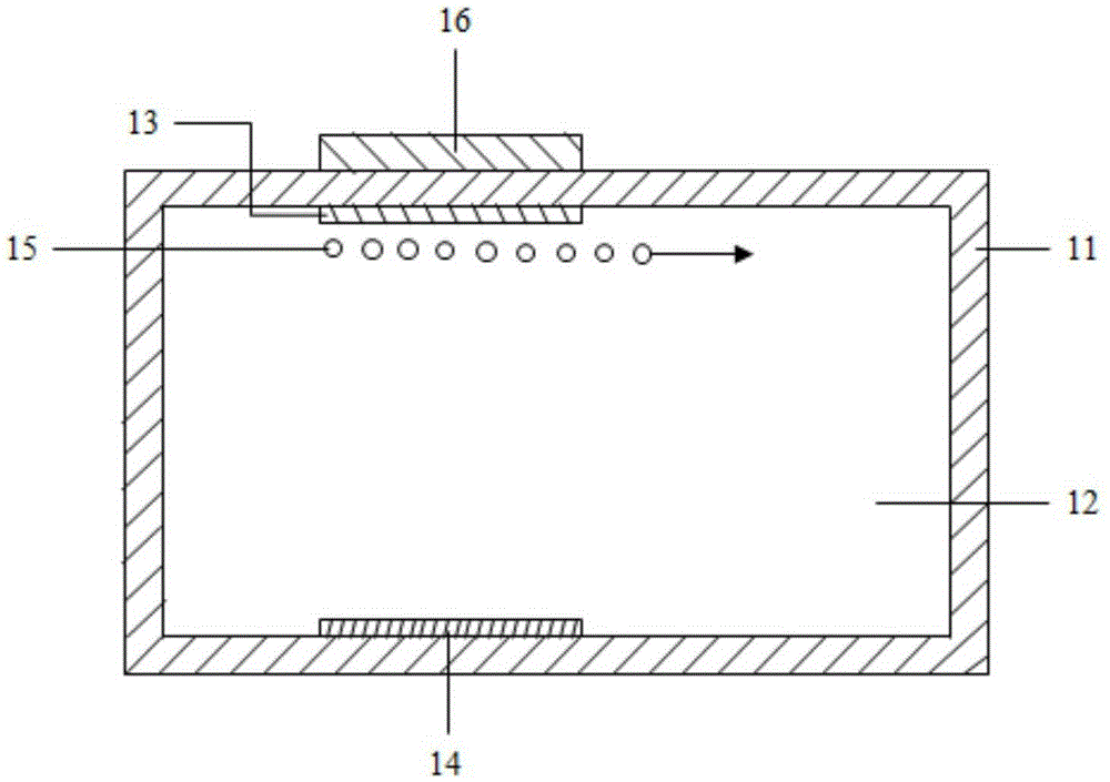 Electrolysis device capable of controlling movement of oxygen bubbles by adopting magnetoelectric coupling