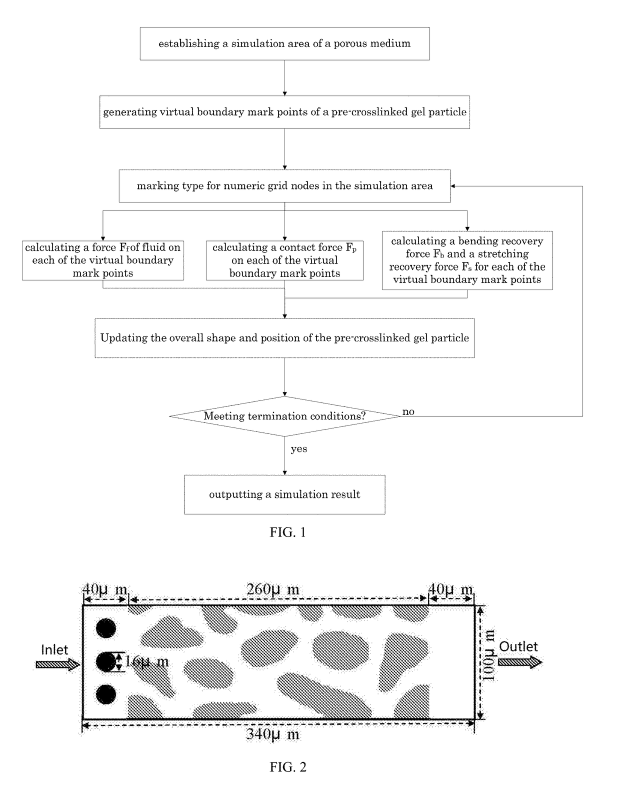 Method for simulation of microscopic flow of pre-crosslinked gel suspension liquid in porous medium