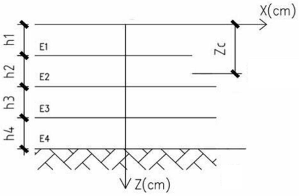 A Simplified Calculation Method for the Resilience Modulus of Structure Layers of Highway with Four Structure Layers