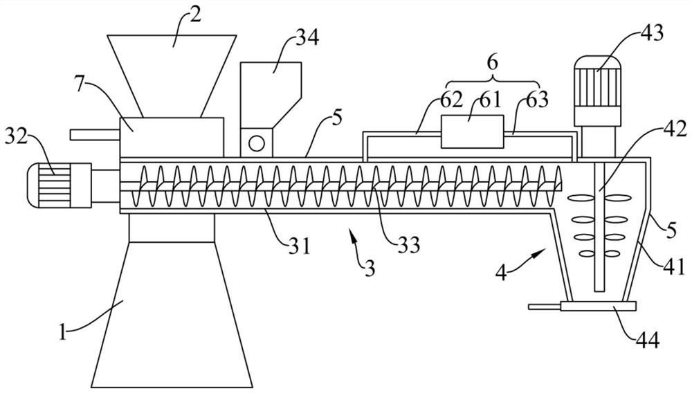 A continuous sand mixer and sand mixing process