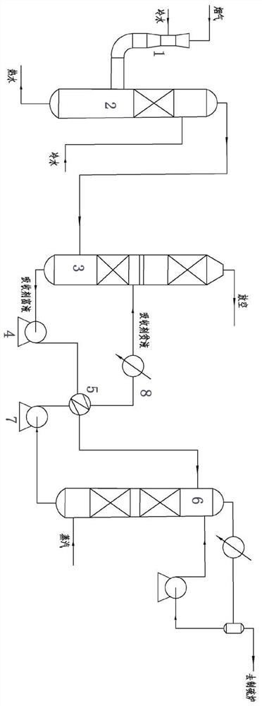 Absorbent for removing sulfur dioxide in flue gas and application thereof