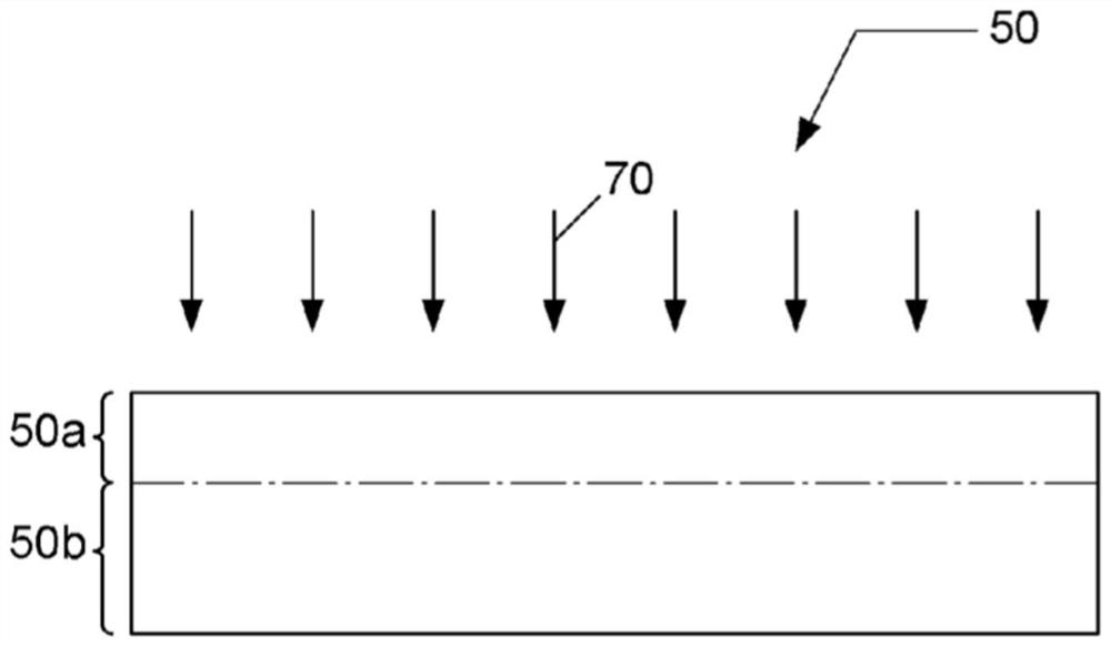 Method for forming non-crystal layer in substrate by using gas cluster ionic beams