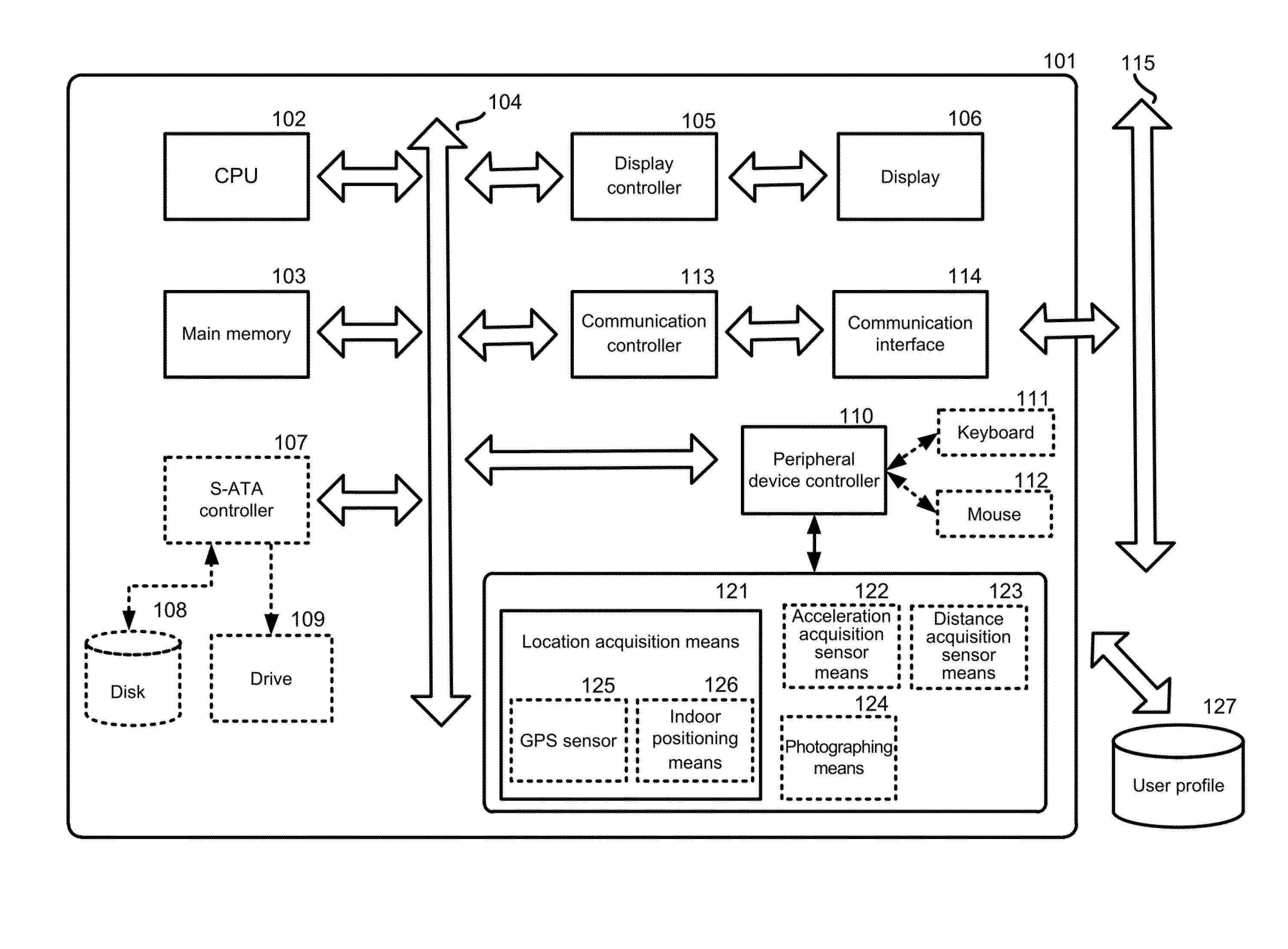 Providing route guide using building information modeling (BIM) data