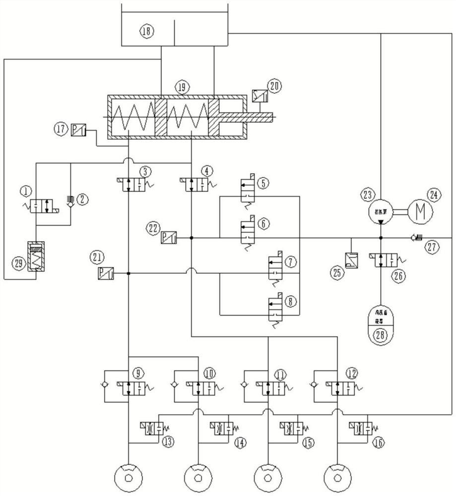 High-redundancy intelligent integrated automobile drive-by-wire electronic hydraulic braking system